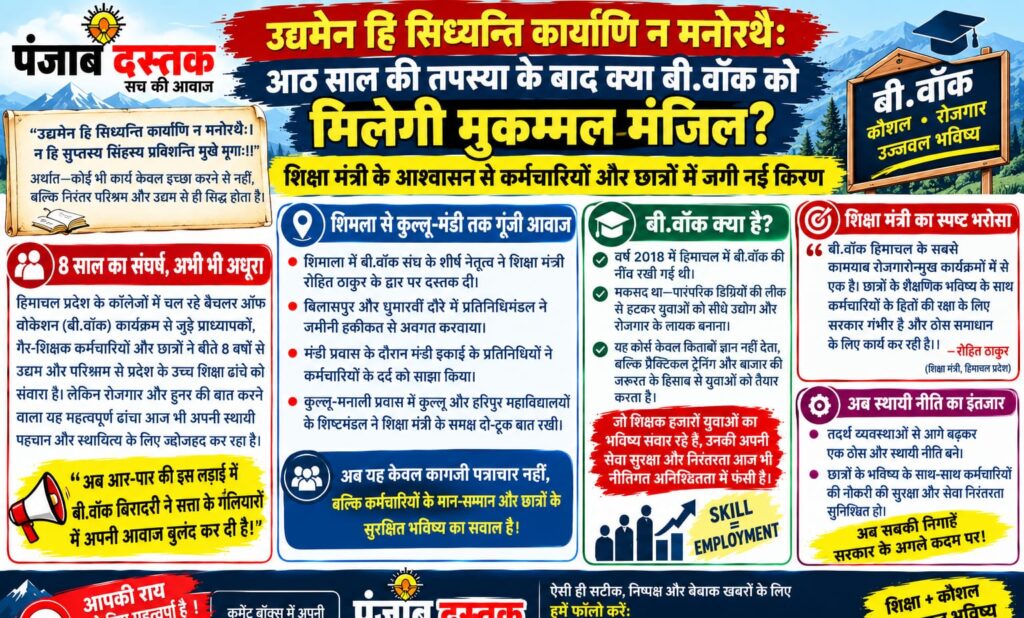 बी.वॉक कर्मचारियों ने शिक्षा मंत्री रोहित ठाकुर से स्थायी नीति की मांग की