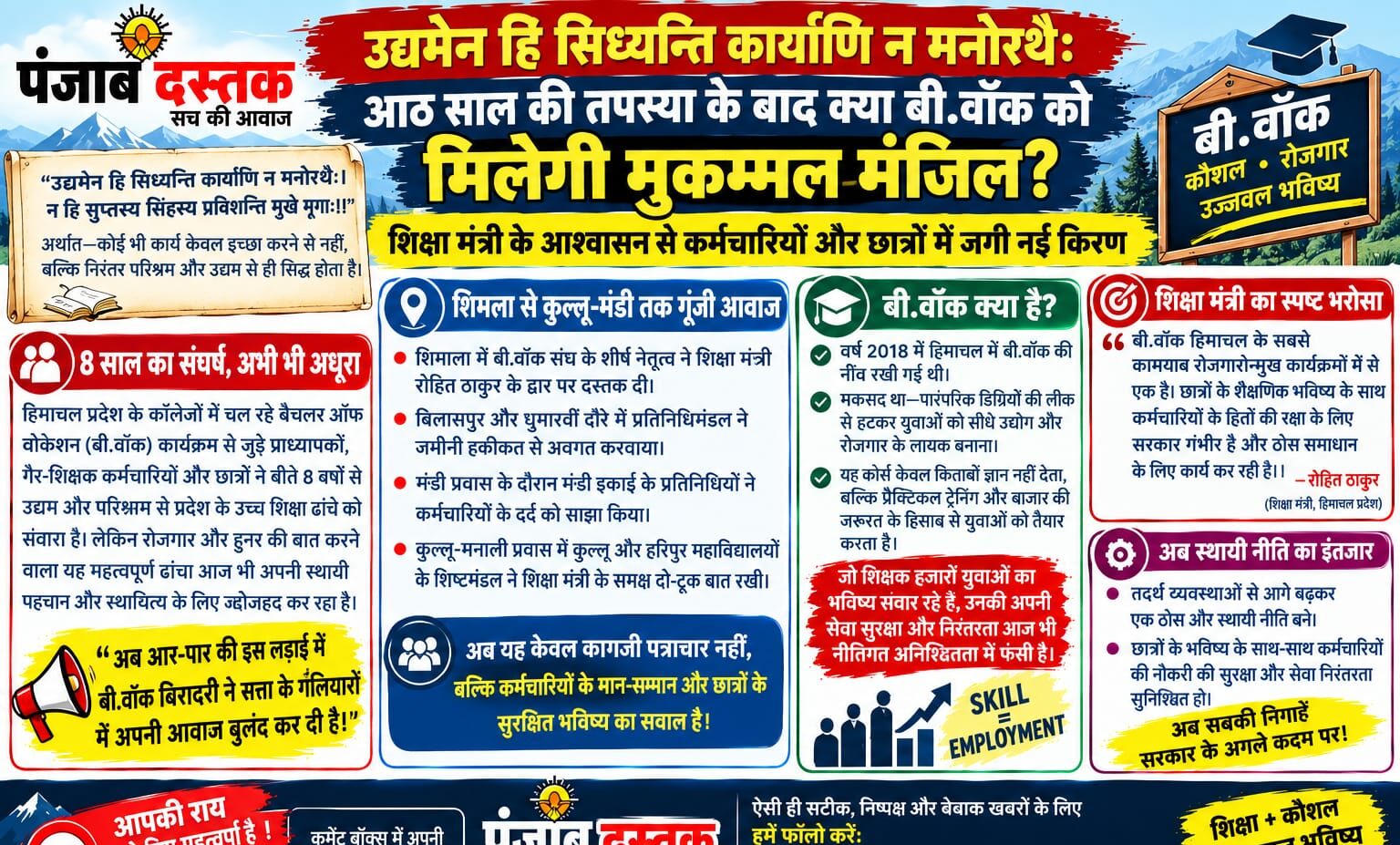 बी.वॉक कर्मचारियों ने शिक्षा मंत्री रोहित ठाकुर से स्थायी नीति की मांग की