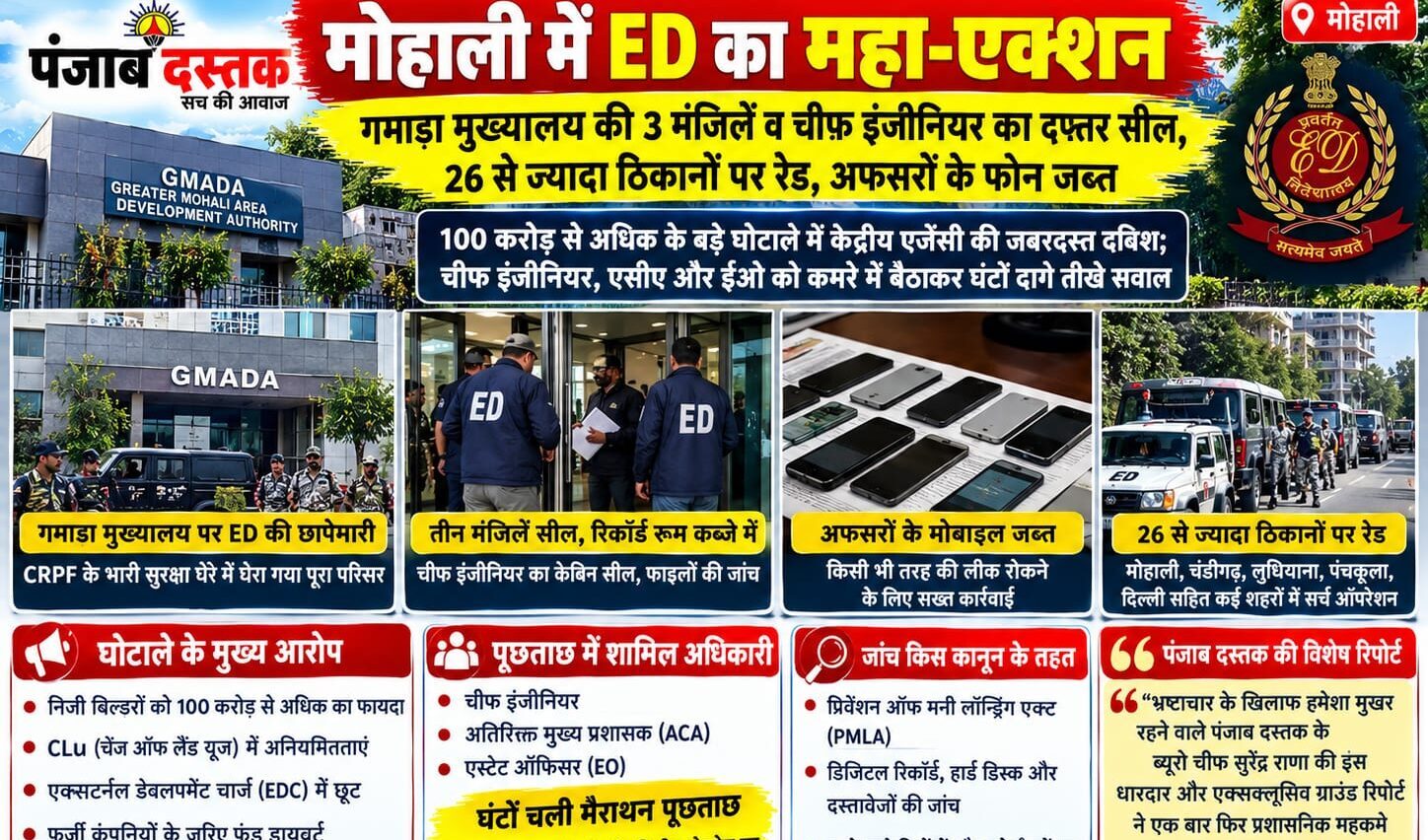 मोहाली GMADA मुख्यालय में ED की कार्रवाई