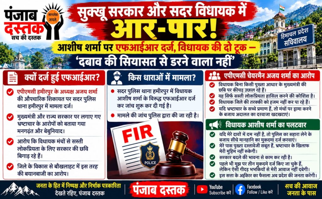 आशीष शर्मा पर FIR दर्ज
