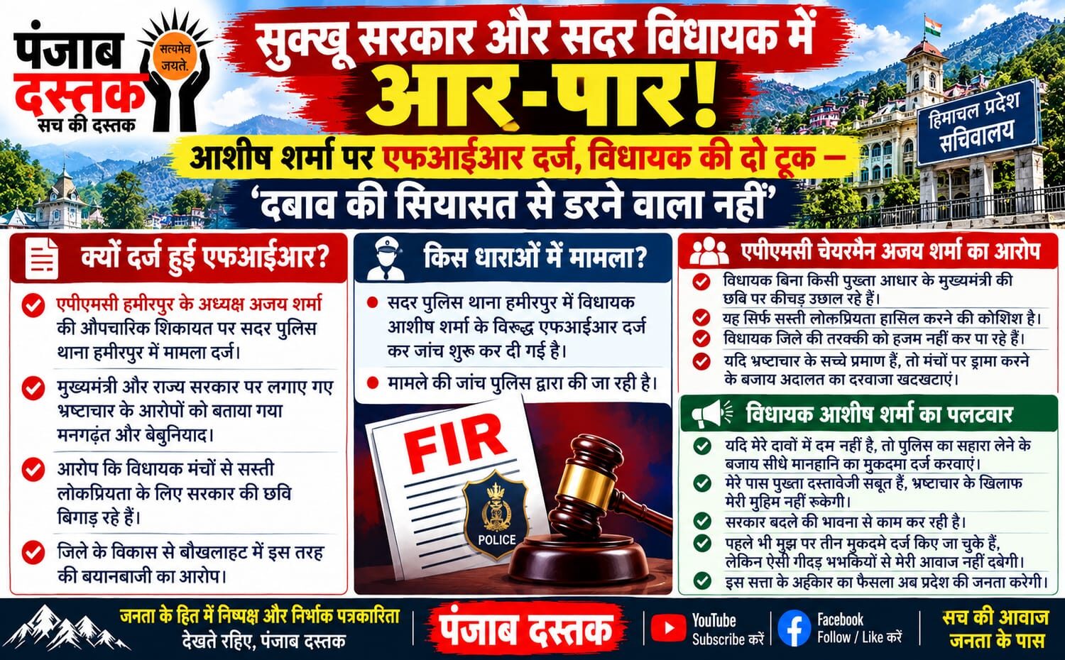 आशीष शर्मा पर FIR दर्ज
