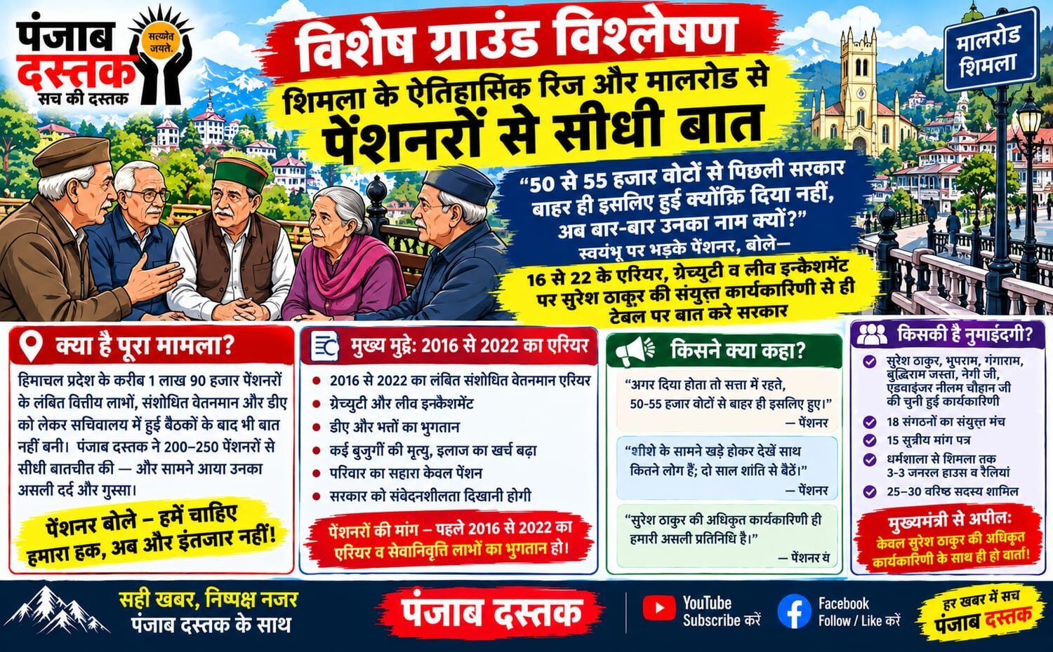 शिमला में पेंशनरों की 2016-2022 एरियर को लेकर मांग