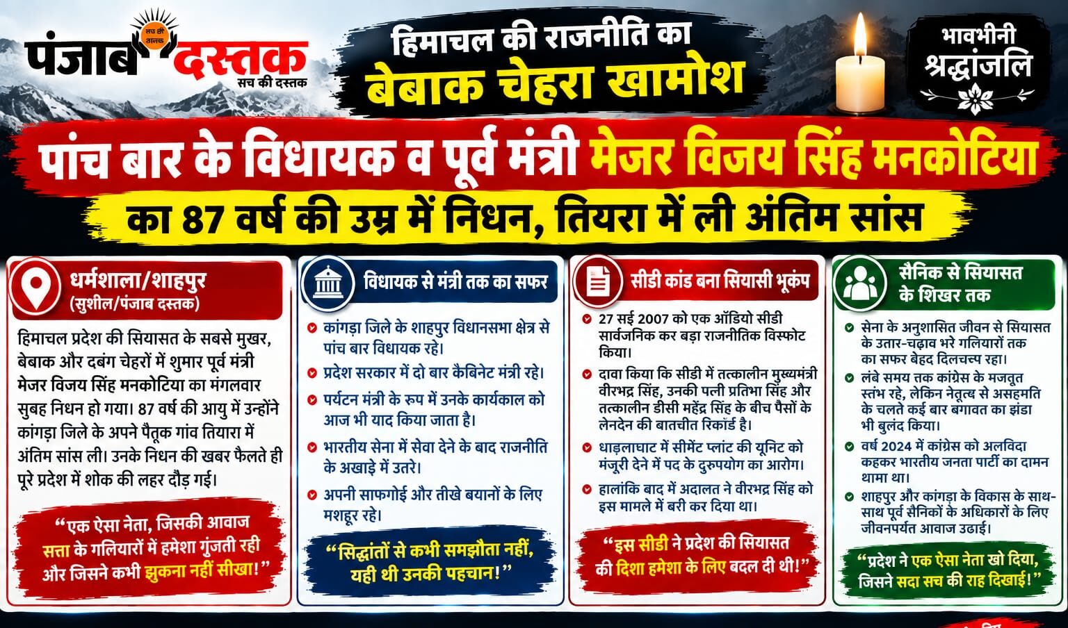 पूर्व मंत्री मेजर विजय सिंह मनकोटिया