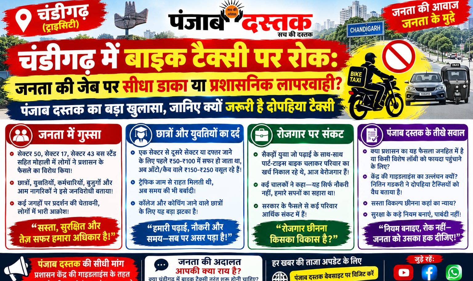 Chandigarh bike taxi drivers protest against service suspension