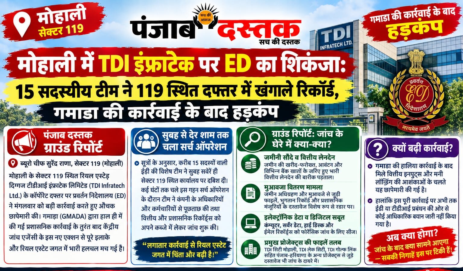 ED team searches TDI Infratech office in Mohali Sector 119