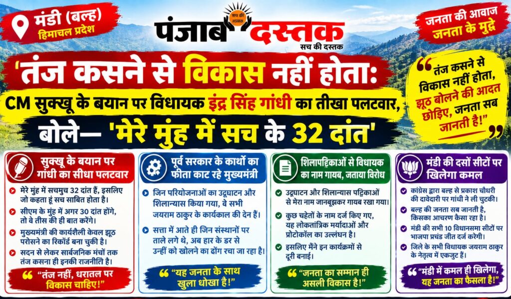 बल्ह विधायक इंद्र सिंह गांधी CM सुक्खू पर पलटवार करते हुए