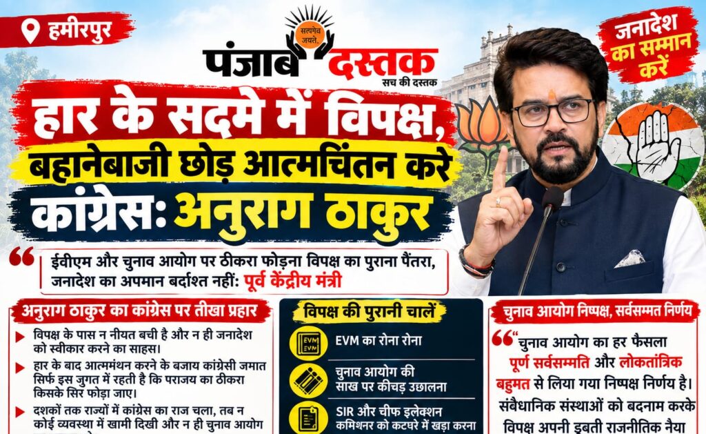 हमीरपुर में EVM और चुनाव आयोग पर बयान देते अनुराग ठाकुर