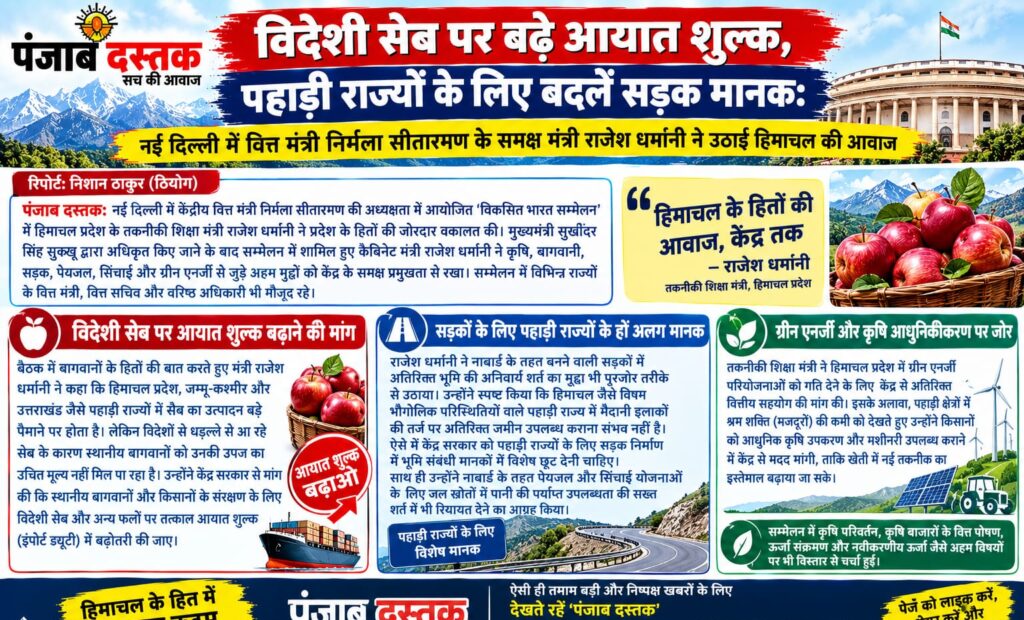 राजेश धर्मानी ने निर्मला सीतारमण के सामने हिमाचल के मुद्दे उठाए
