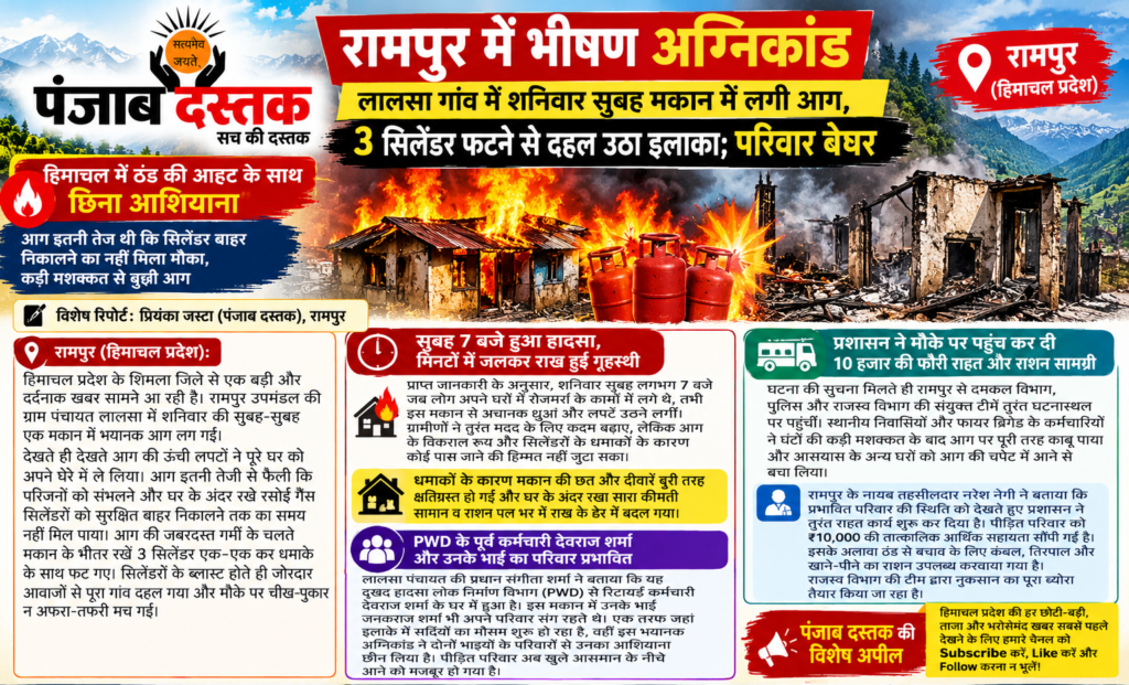 हिमाचल प्रदेश के रामपुर स्थित लालसा गांव में मकान में लगी भीषण आग