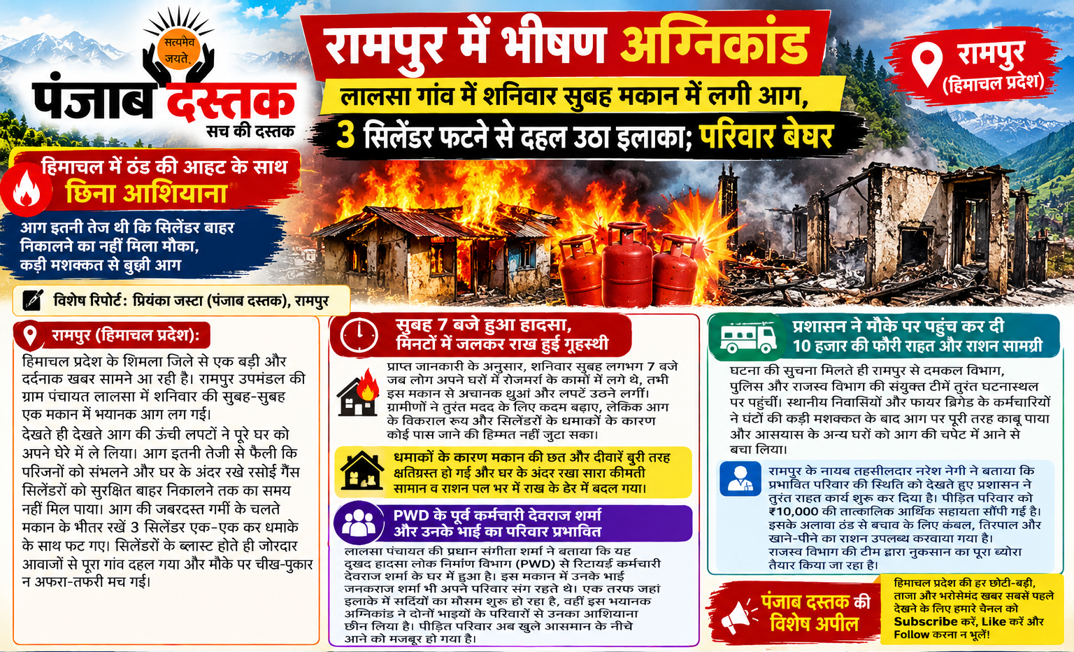 हिमाचल प्रदेश के रामपुर स्थित लालसा गांव में मकान में लगी भीषण आग