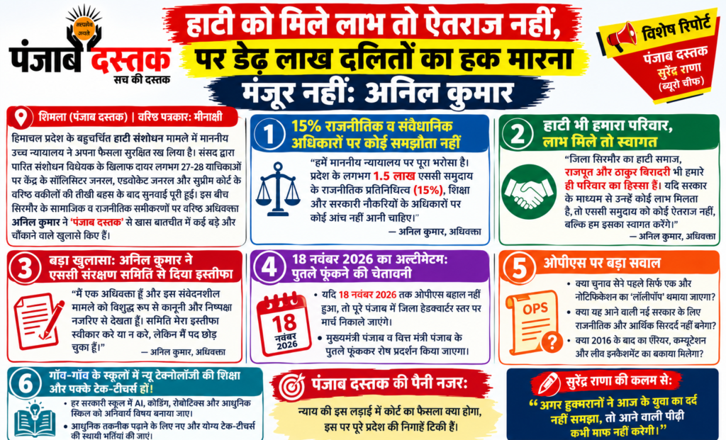 हाटी संशोधन मामले पर अधिवक्ता अनिल कुमार का बयान