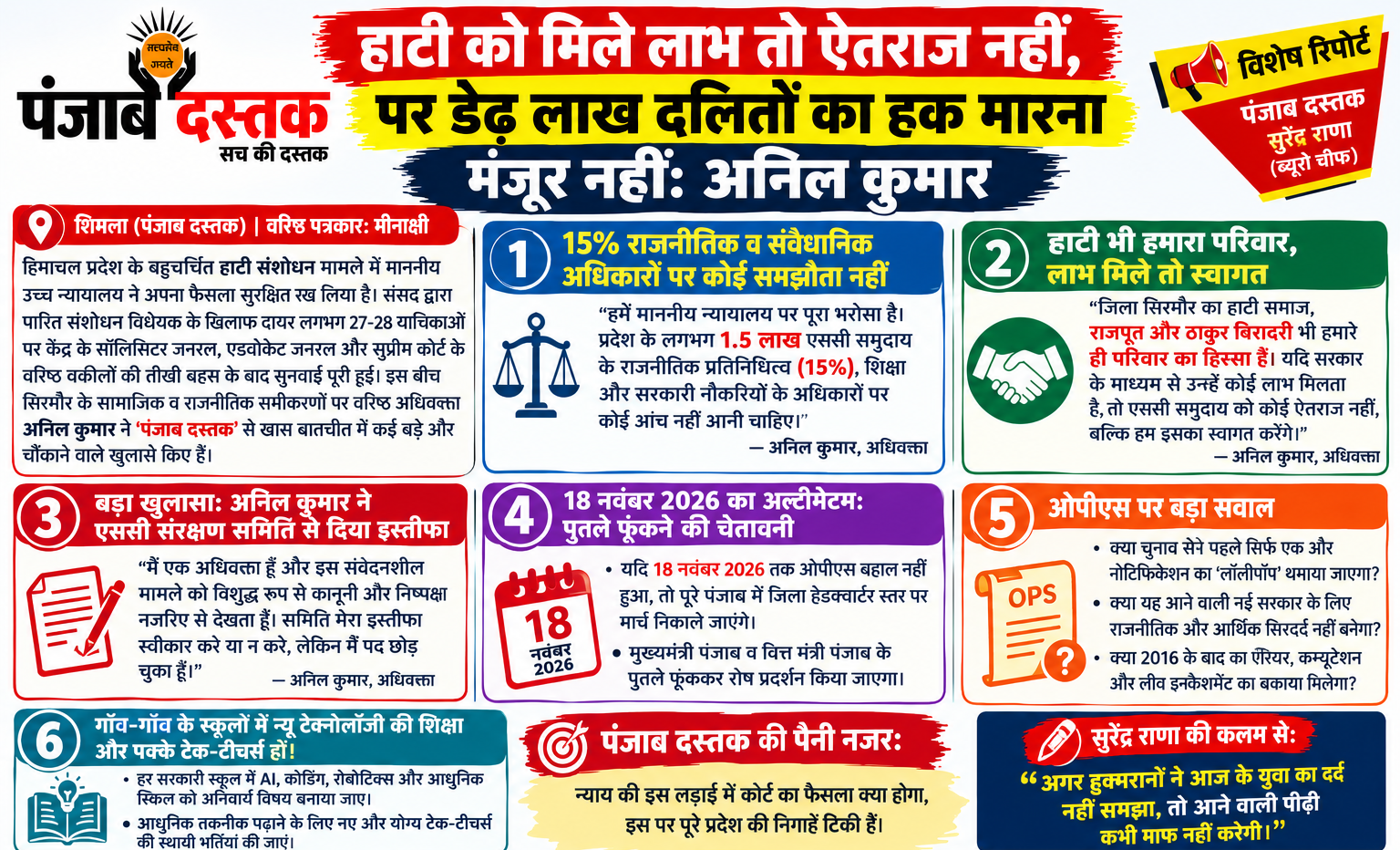 हाटी संशोधन मामले पर अधिवक्ता अनिल कुमार का बयान