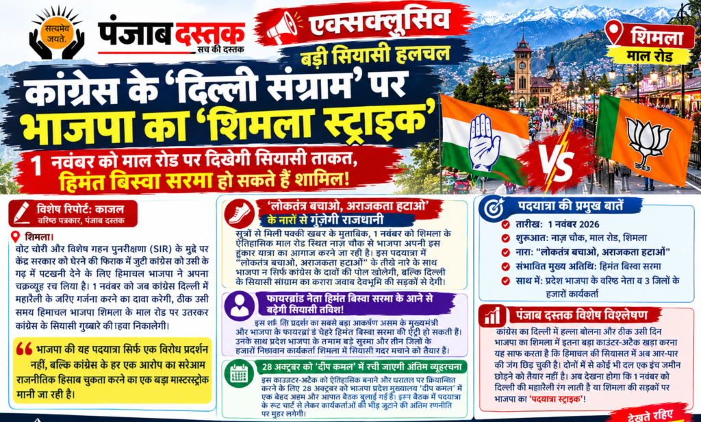 शिमला के माल रोड पर 1 नवंबर को प्रस्तावित भाजपा पदयात्रा