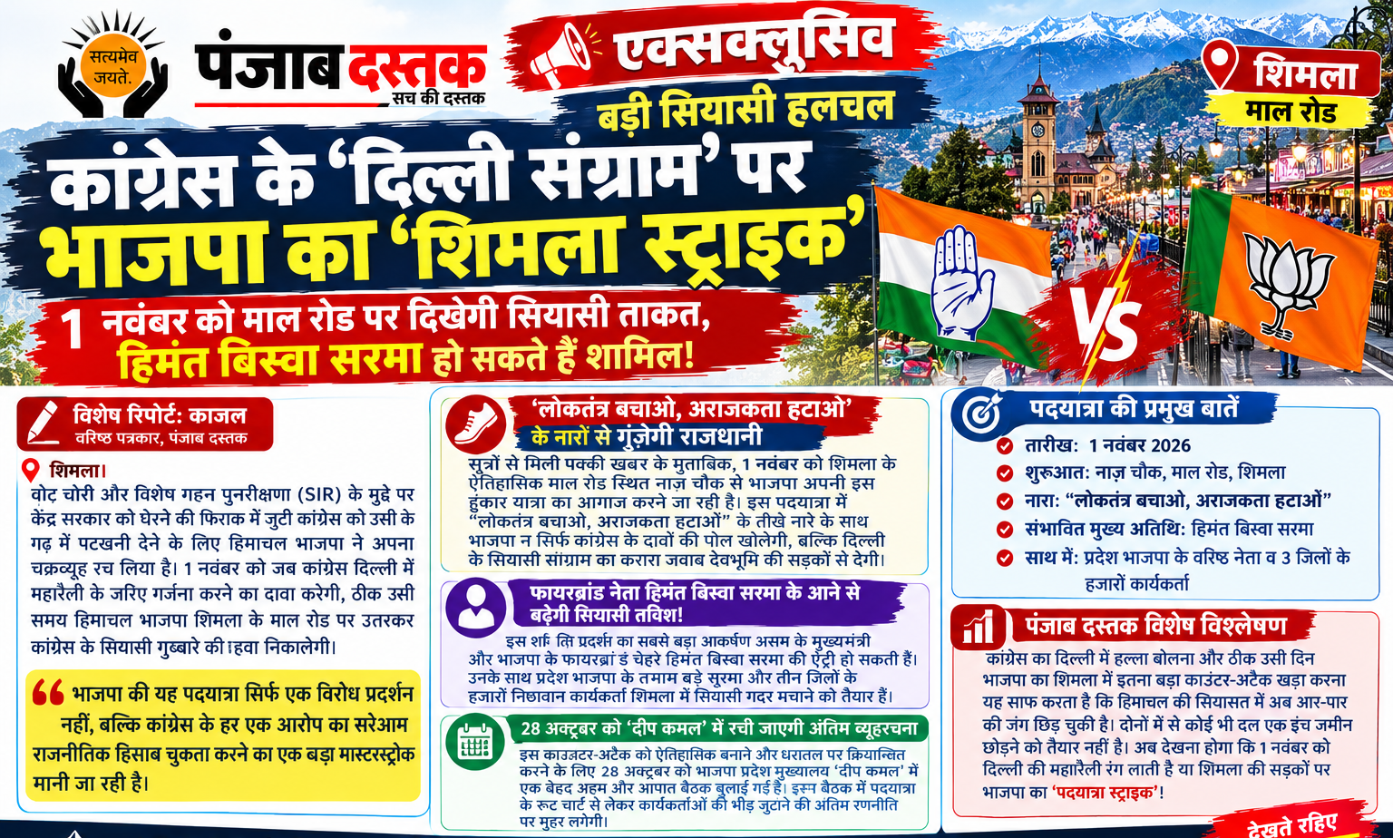 शिमला के माल रोड पर 1 नवंबर को प्रस्तावित भाजपा पदयात्रा