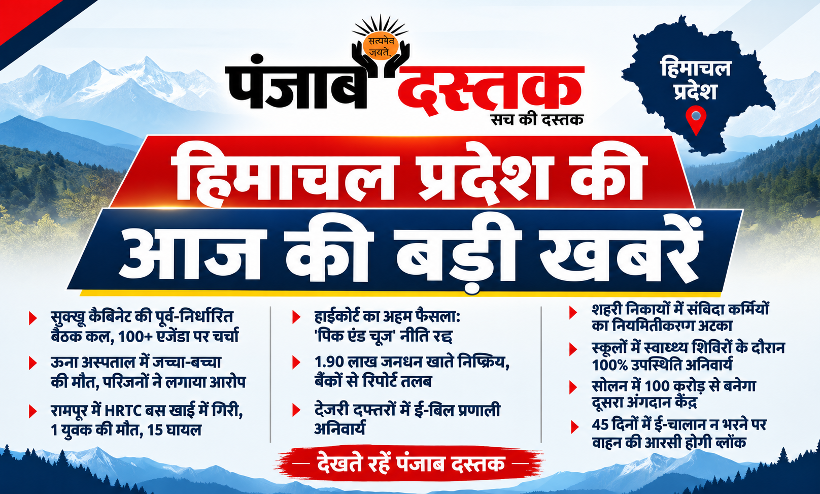 हिमाचल प्रदेश की ताजा खबरें और सुक्खू कैबिनेट की बैठक