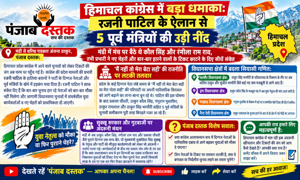 हिमाचल कांग्रेस में टिकटों को लेकर रजनी पाटिल के बयान पर राजनीतिक चर्चा