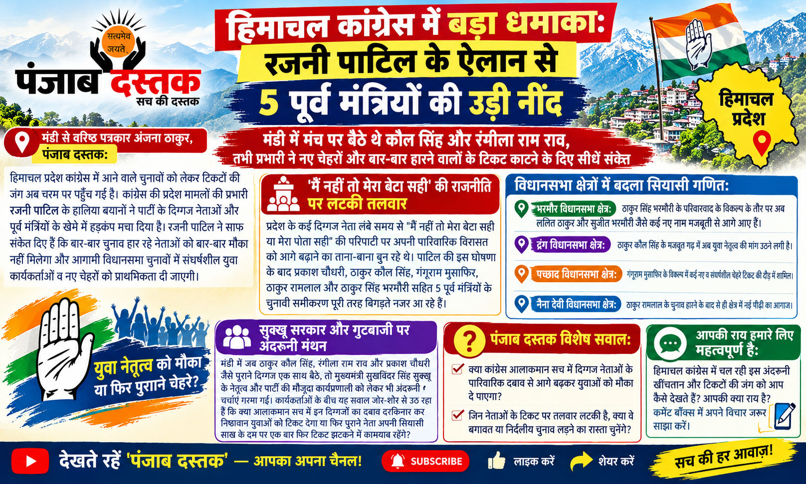 हिमाचल कांग्रेस में टिकटों को लेकर रजनी पाटिल के बयान पर राजनीतिक चर्चा