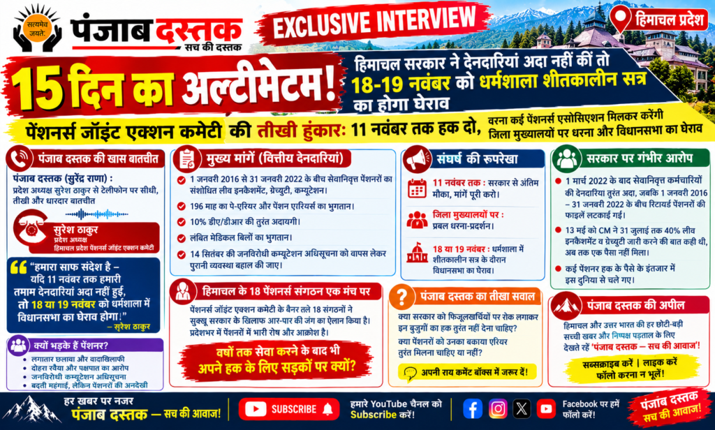 हिमाचल पेंशनर्स जॉइंट एक्शन कमेटी का बकाया भुगतान को लेकर अल्टीमेटम