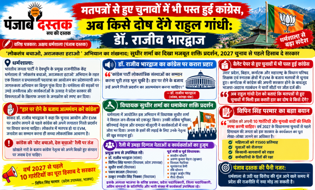 धर्मशाला में भाजपा पदयात्रा के दौरान सांसद डॉ. राजीव भारद्वाज