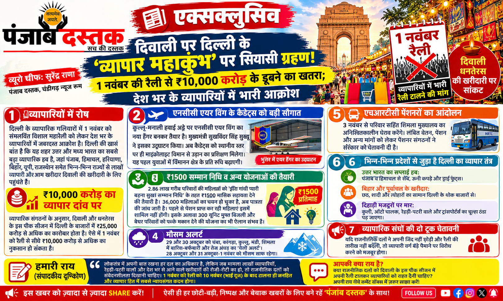 दिल्ली में दिवाली कारोबार और 1 नवंबर की रैली को लेकर व्यापारियों की चिंता