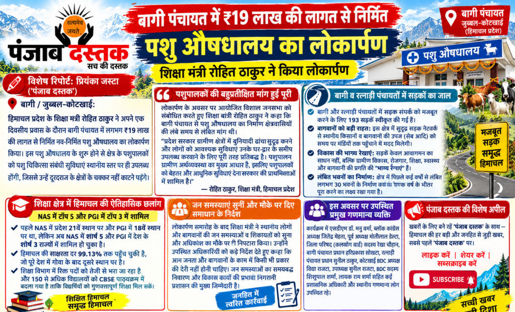शिक्षा मंत्री रोहित ठाकुर ने बागी पंचायत में पशु औषधालय का लोकार्पण किया
