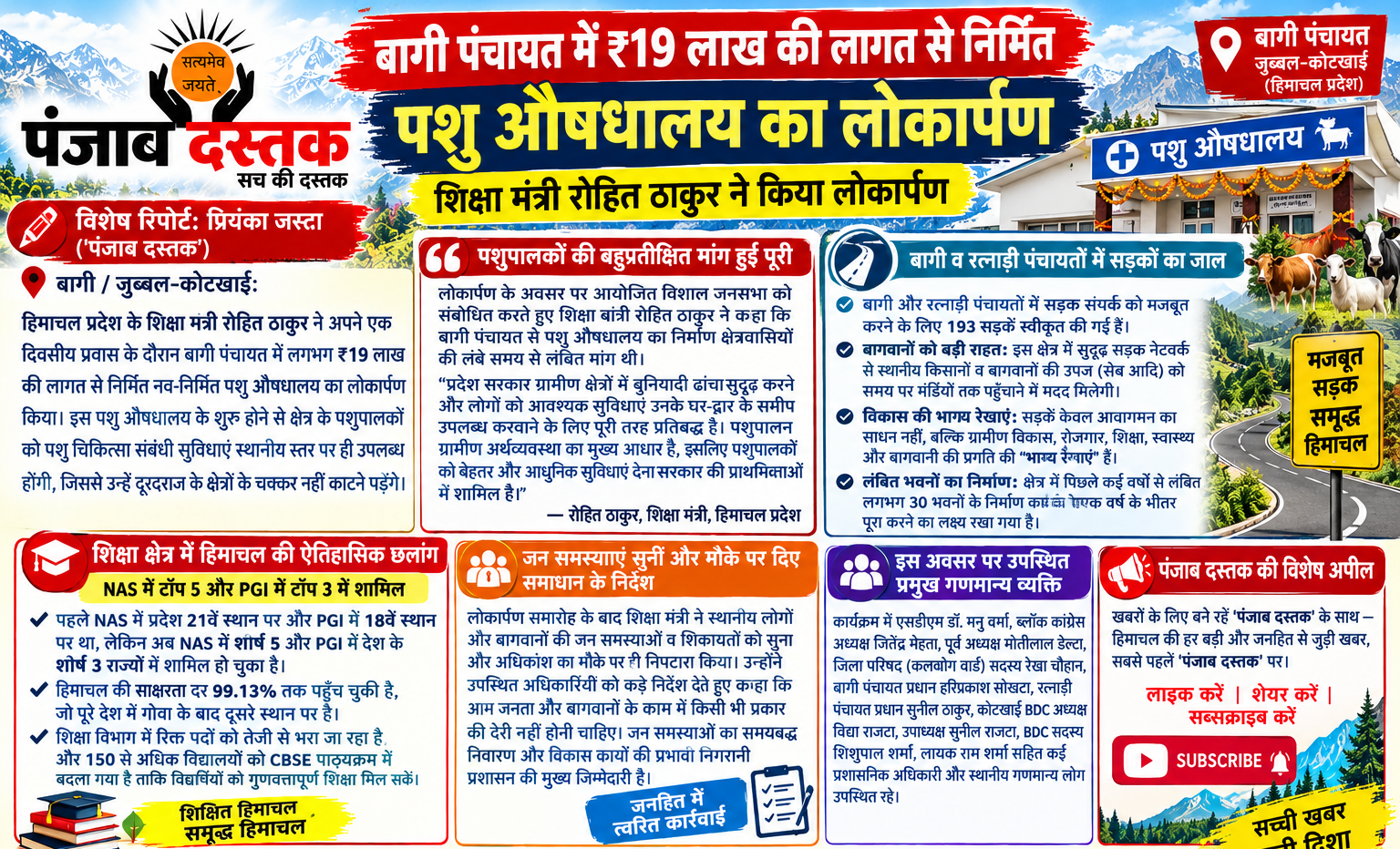 शिक्षा मंत्री रोहित ठाकुर ने बागी पंचायत में पशु औषधालय का लोकार्पण किया