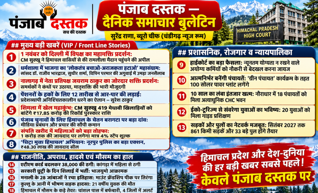 हिमाचल प्रदेश की 18 बड़ी खबरें और ताजा समाचार