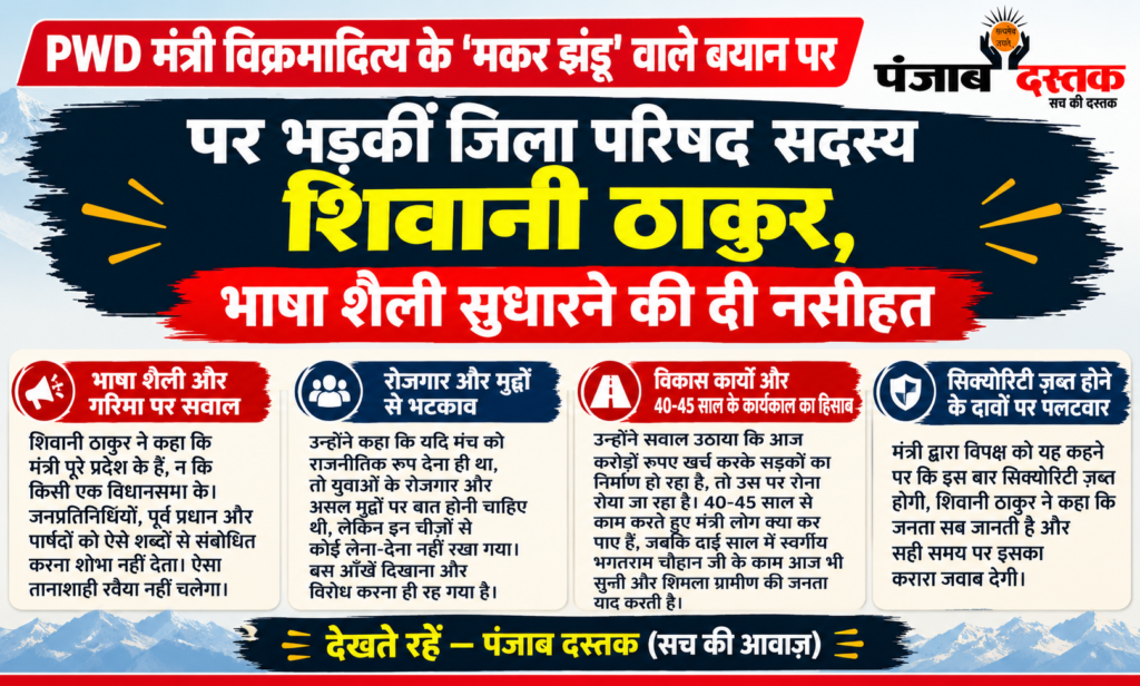 शिवानी ठाकुर ने विक्रमादित्य सिंह के बयान पर जताई आपत्ति