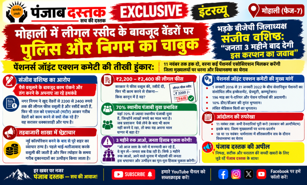 मोहाली फेज-7 में वेंडरों पर कार्रवाई के मुद्दे पर बीजेपी जिलाध्यक्ष संजीव वशिष्ठ