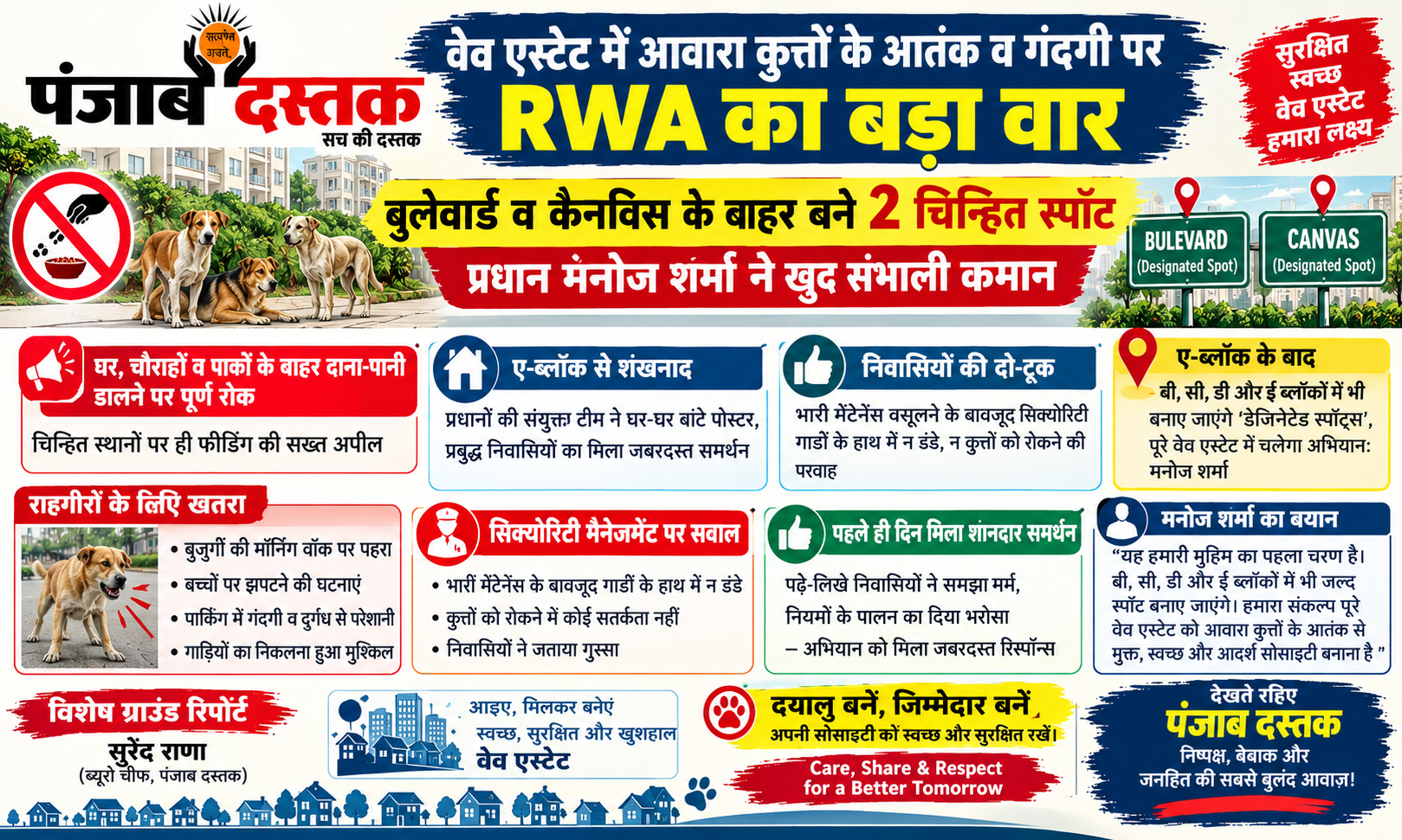 वेव एस्टेट मोहाली में आवारा कुत्तों की समस्या पर RWA का जागरूकता अभियान