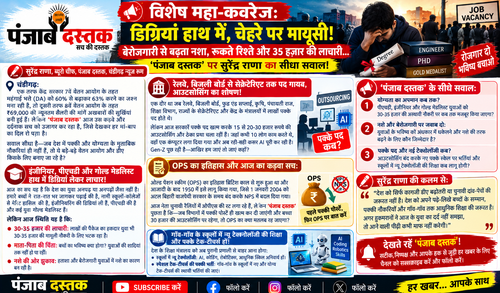 डिग्रियां लेकर नौकरी की तलाश में भटकते पढ़े-लिखे युवा