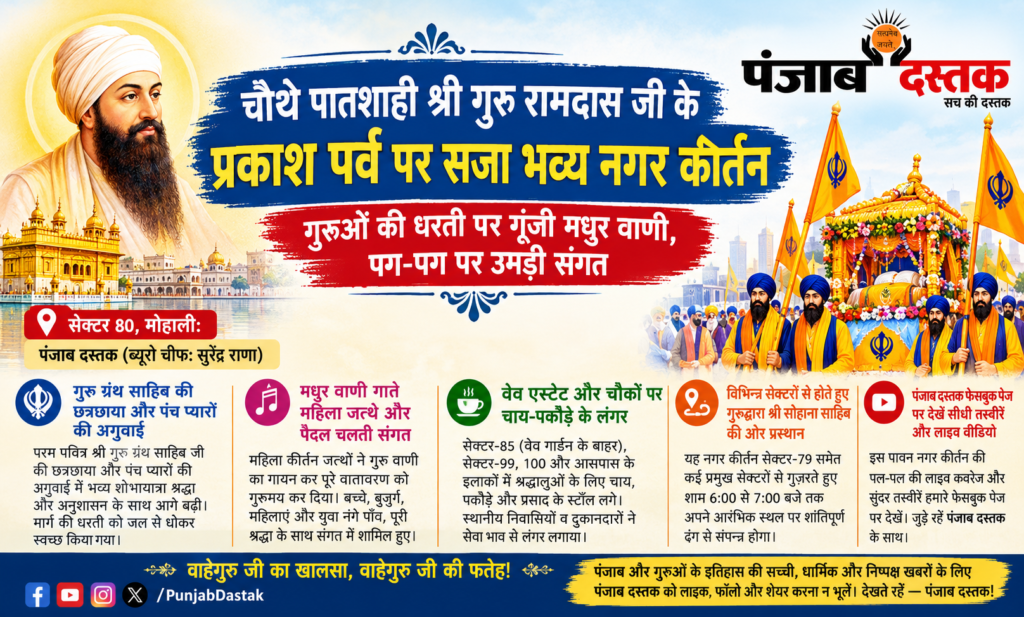 श्री गुरु रामदास जी के प्रकाश पर्व पर मोहाली में निकाला गया भव्य नगर कीर्तन