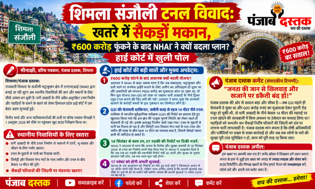 शिमला संजौली भट्टाकुफर टनल विवाद और निर्माण कार्य से जुड़ा मामला
