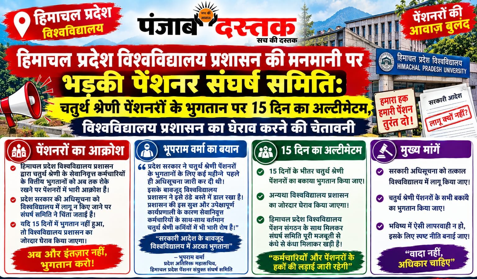 HPU पेंशनरों के भुगतान को लेकर संघर्ष समिति का अल्टीमेटम