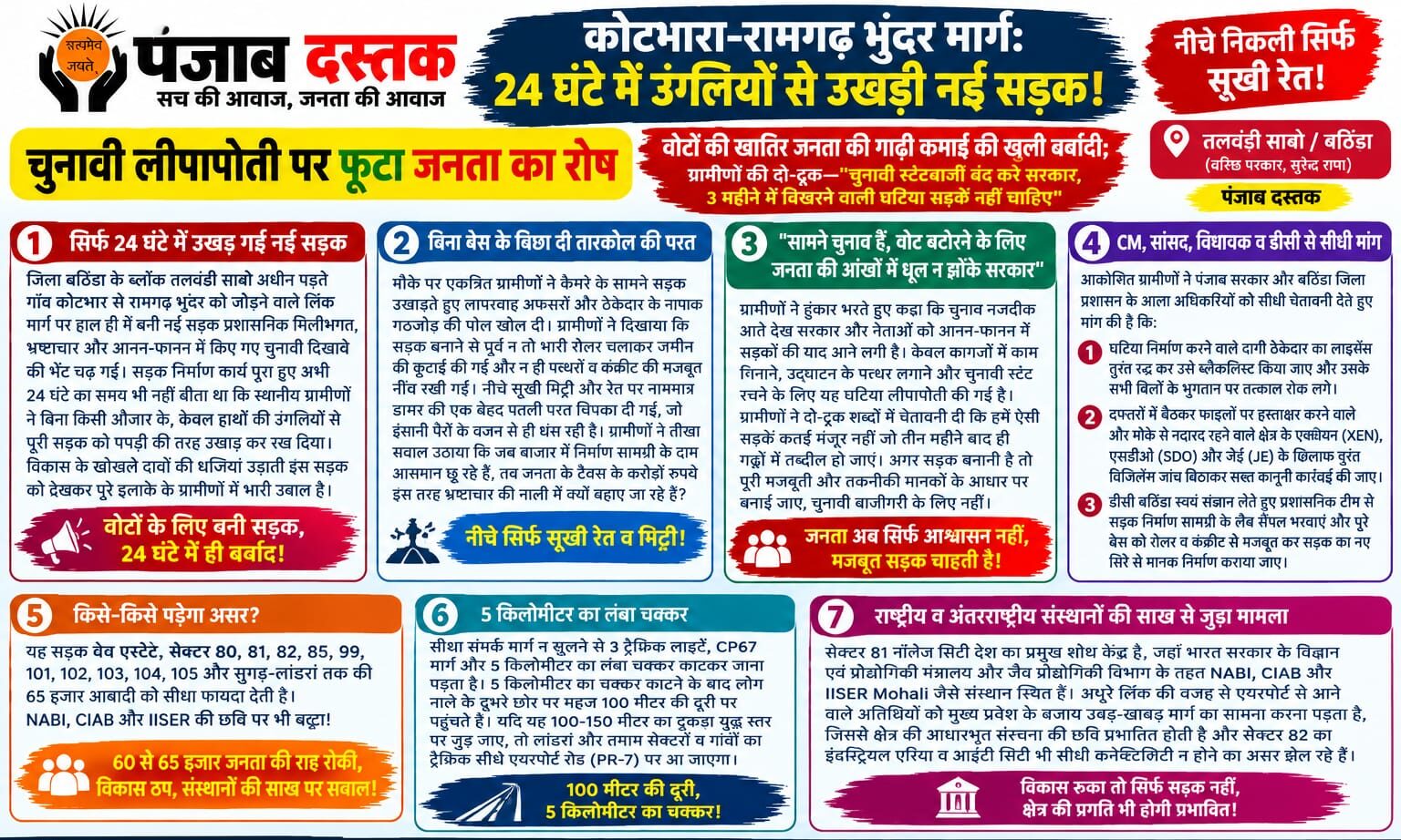 कोटभारा रामगढ़ भुंदर मार्ग की नई सड़क उखड़ने के बाद ग्रामीण