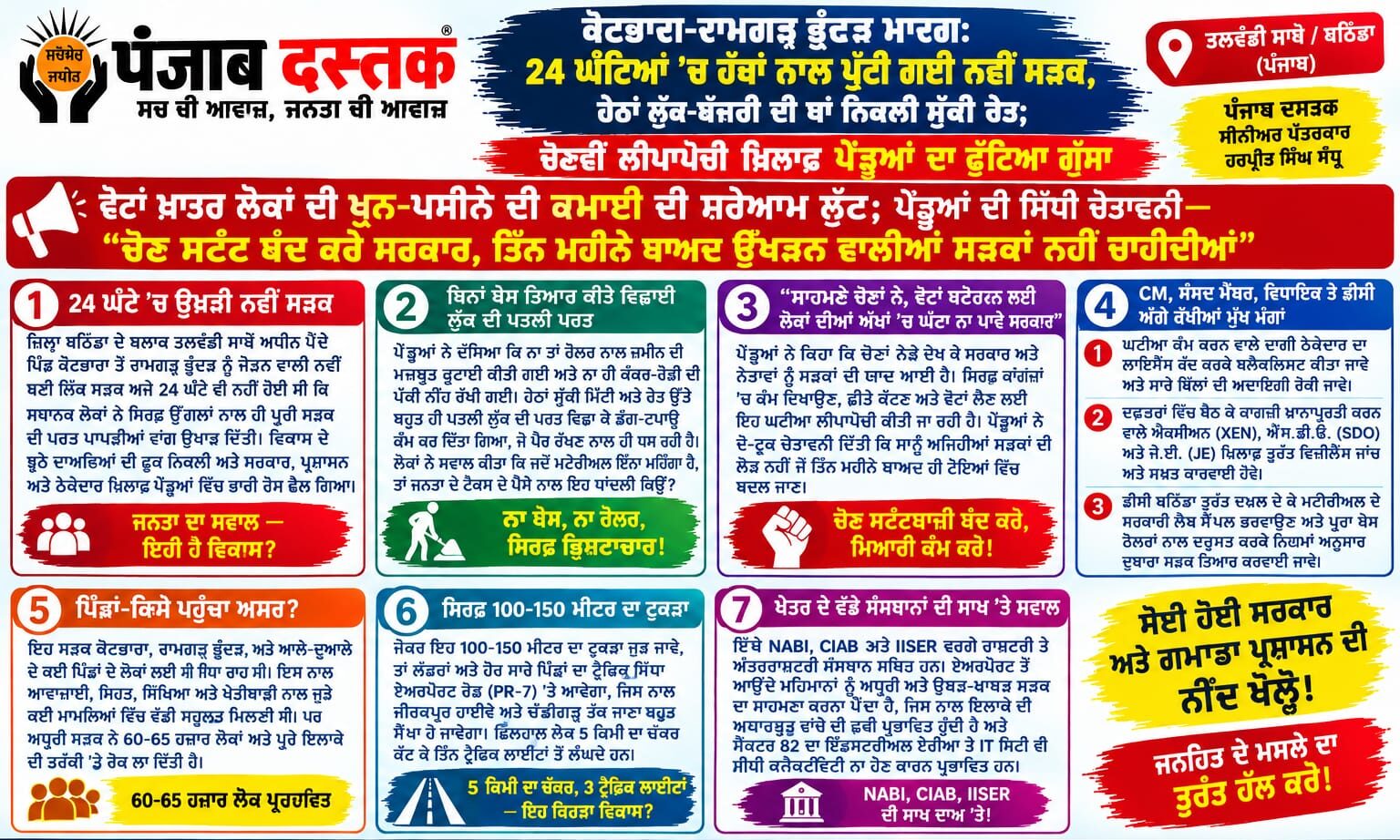 ਕੋਟਭਾਰਾ-ਰਾਮਗੜ੍ਹ ਭੂੰਦੜ ਮਾਰਗ ਦੀ ਨਵੀਂ ਸੜਕ ਉਖੜਨ ਤੋਂ ਬਾਅਦ ਪੇਂਡੂ