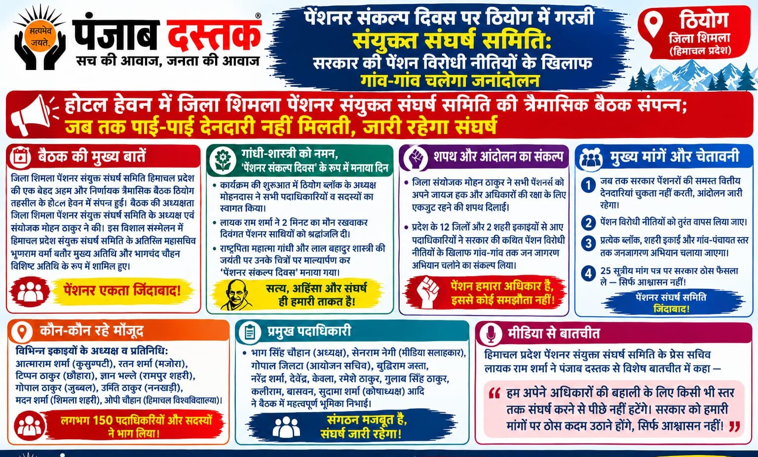 ठियोग में पेंशनर संकल्प दिवस पर संयुक्त संघर्ष समिति की बैठक