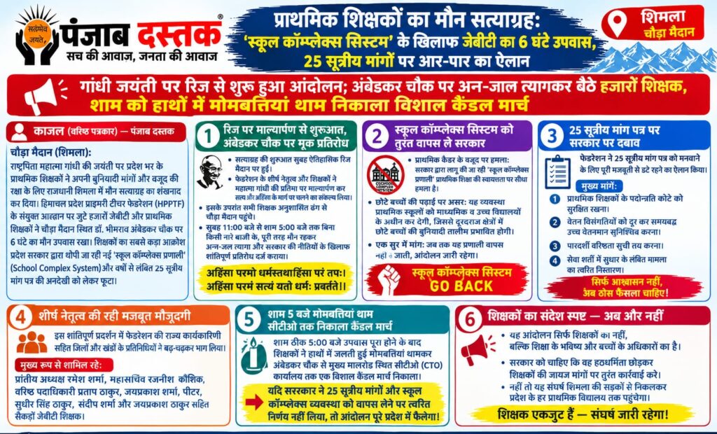प्राथमिक शिक्षकों का शिमला में मौन सत्याग्रह और कैंडल मार्च
