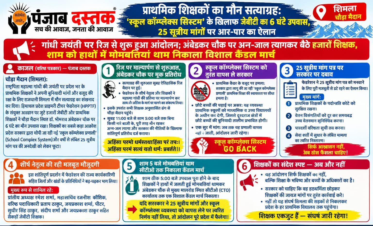 प्राथमिक शिक्षकों का शिमला में मौन सत्याग्रह और कैंडल मार्च