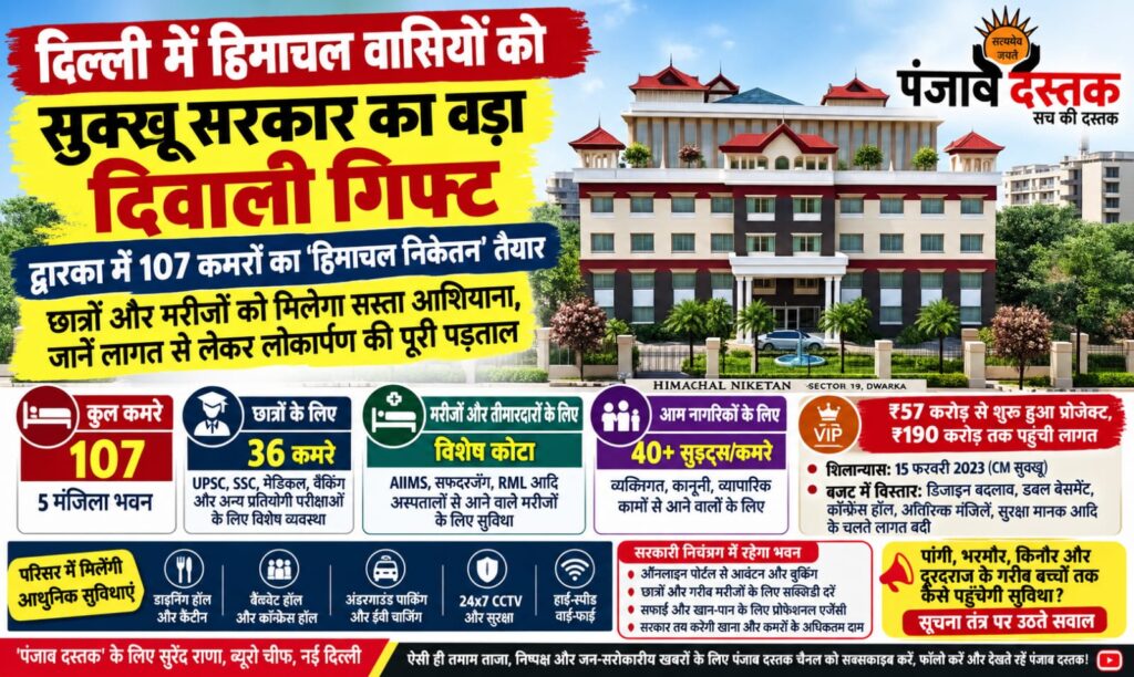 हिमाचल निकेतन द्वारका दिल्ली का नवनिर्मित भवन