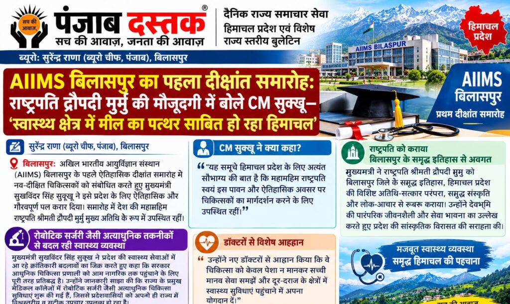AIIMS बिलासपुर के दीक्षांत समारोह में राष्ट्रपति द्रौपदी मुर्मु और CM सुक्खू