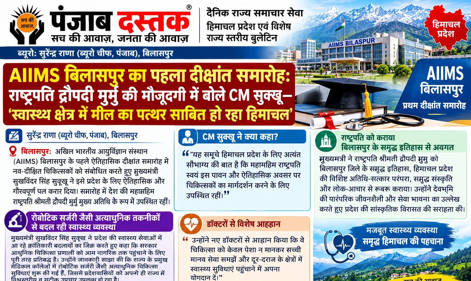 AIIMS बिलासपुर के दीक्षांत समारोह में राष्ट्रपति द्रौपदी मुर्मु और CM सुक्खू