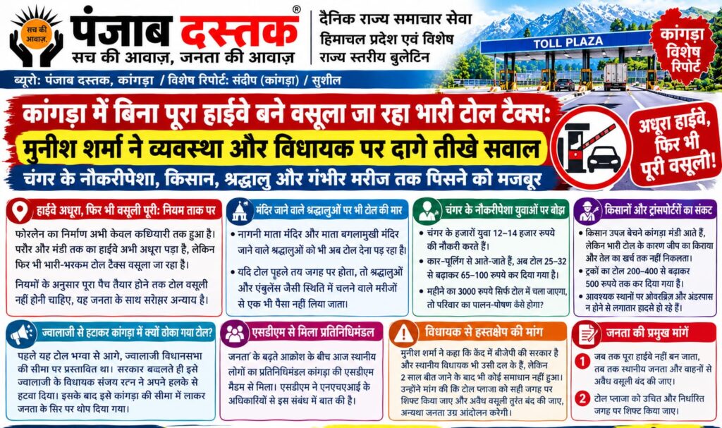 कांगड़ा में अधूरे फोरलेन हाईवे पर टोल वसूली के खिलाफ प्रदर्शन