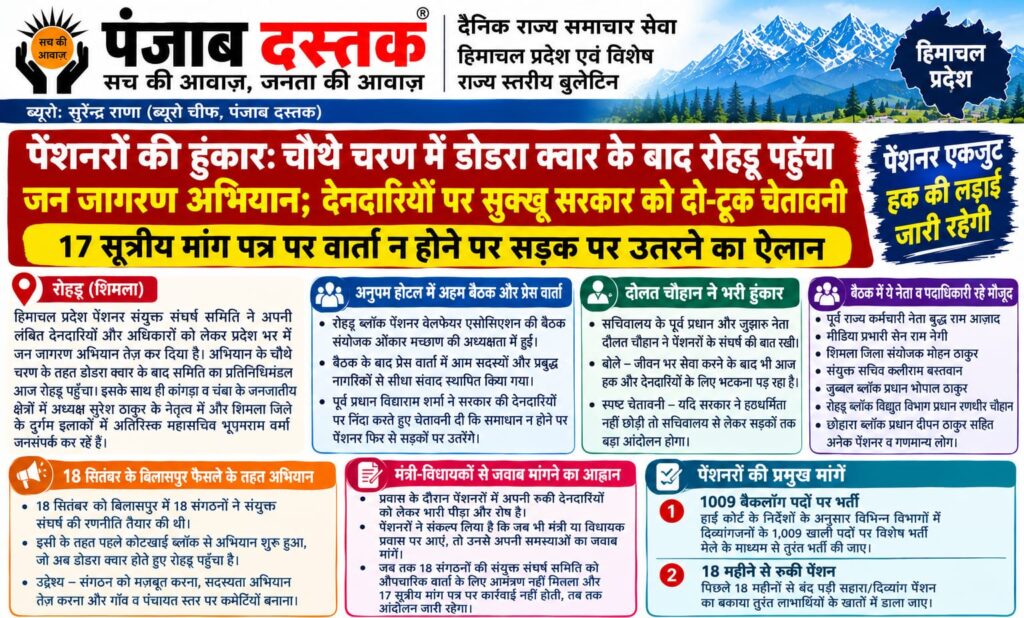 रोहड़ू में पेंशनर संयुक्त संघर्ष समिति की बैठक और जन जागरण अभियान