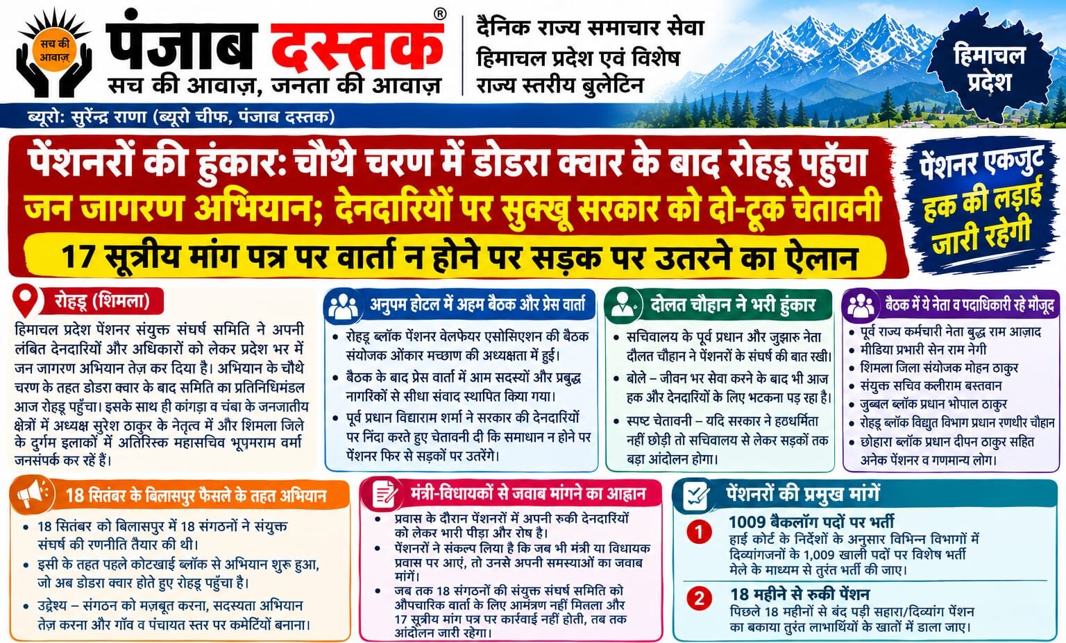 रोहड़ू में पेंशनर संयुक्त संघर्ष समिति की बैठक और जन जागरण अभियान