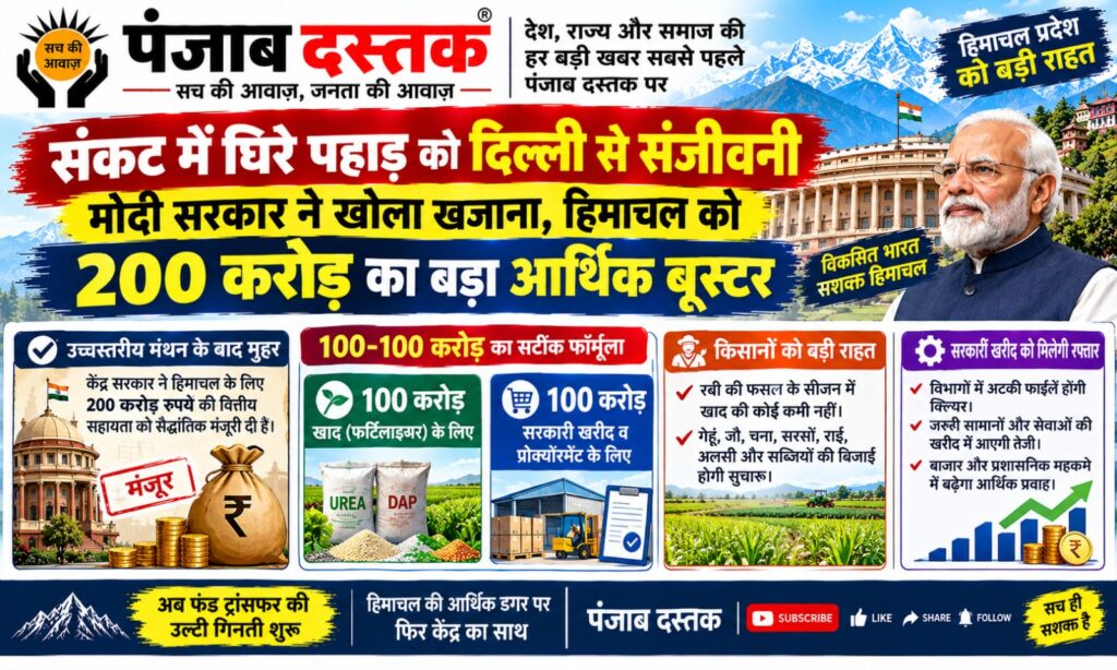 हिमाचल को केंद्र से 200 करोड़ रुपये की वित्तीय सहायता