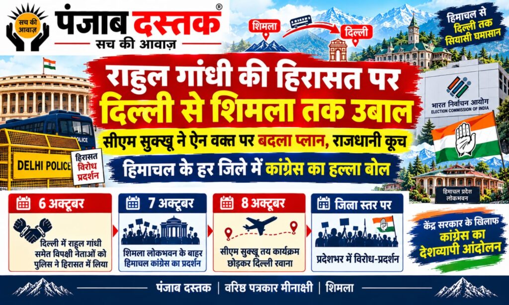 राहुल गांधी की हिरासत के विरोध में सीएम सुक्खू और कांग्रेस का प्रदर्शन