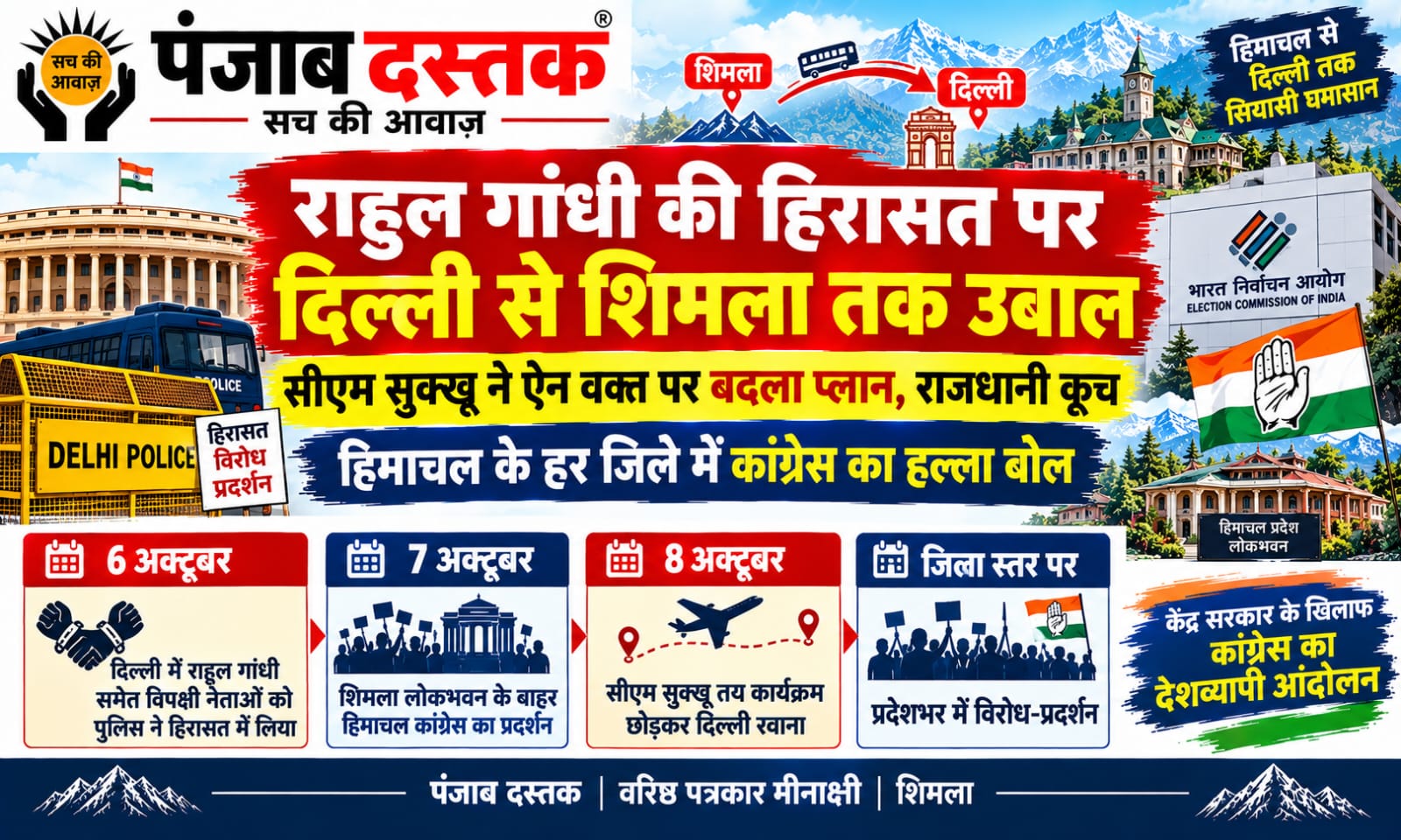 राहुल गांधी की हिरासत के विरोध में सीएम सुक्खू और कांग्रेस का प्रदर्शन