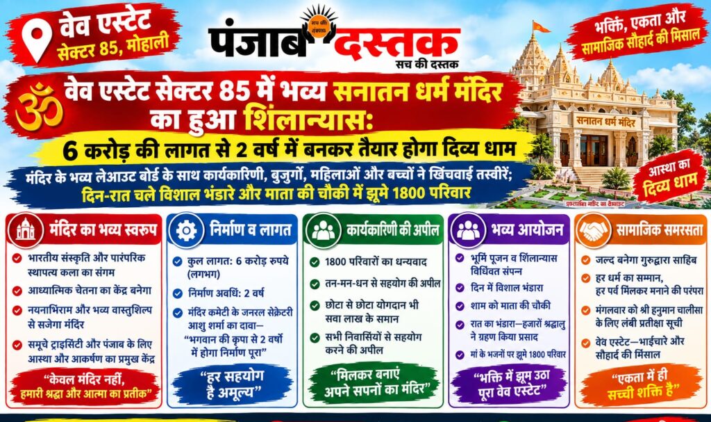 वेव एस्टेट सेक्टर 85 में सनातन धर्म मंदिर के शिलान्यास समारोह का दृश्य