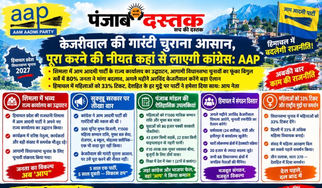 हिमाचल प्रदेश में विधानसभा चुनाव की तैयारी को लेकर आम आदमी पार्टी की प्रेस वार्ता